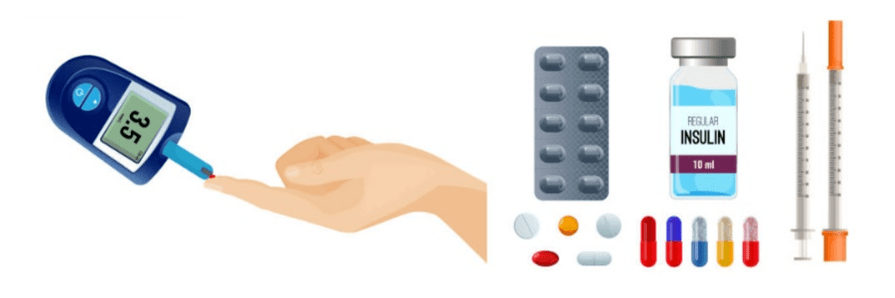 Οι διαβητικοί ασθενείς πρέπει να παρακολουθούν τα επίπεδα σακχάρου στο αίμα τους και να λαμβάνουν τα απαραίτητα φάρμακα